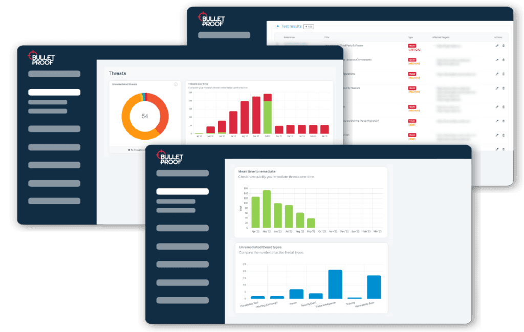 CREST OVS application testing you can trust