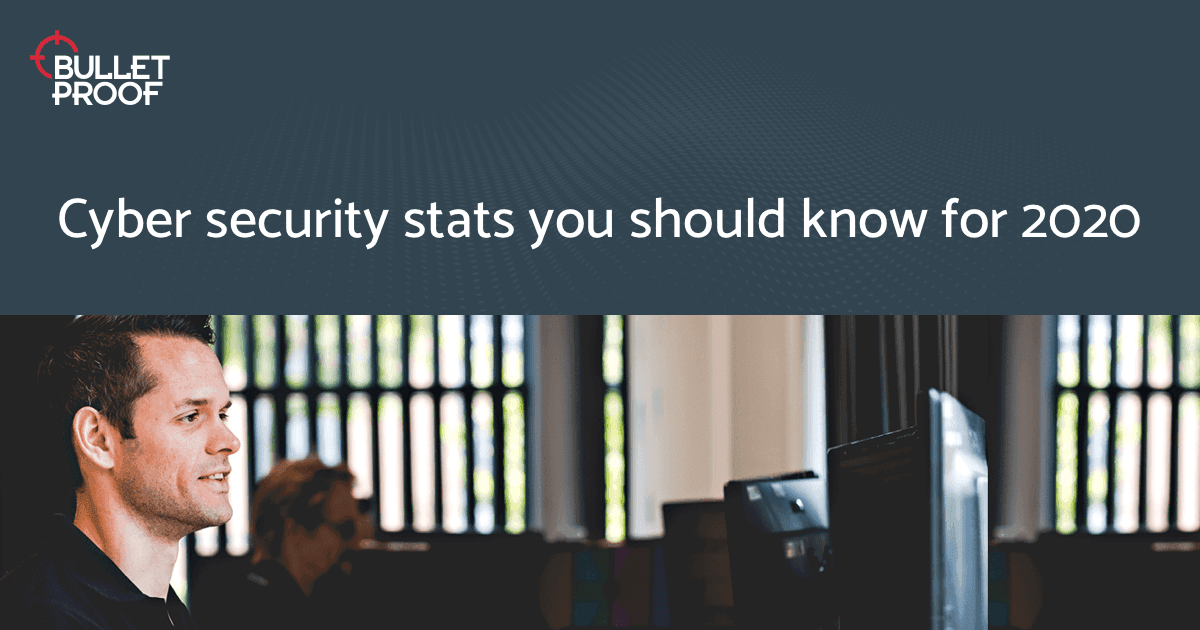 15 Must-Know Cyber Security Stats for 2020