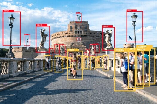An image of poeple and objects being detected by AI