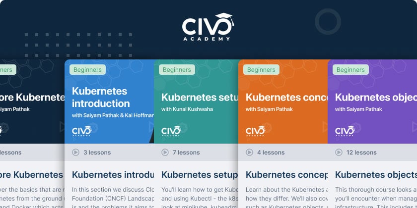 Civo Academy course cards Civo Academy course cards