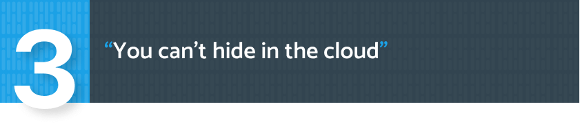 You can't hide image