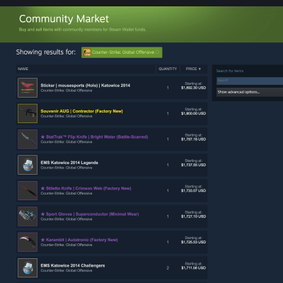 CSGO auction house on the Steam Marketplace
