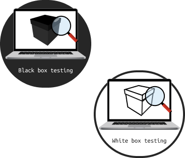 black box pentesting black box pentesting