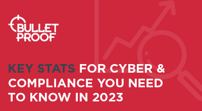 Key Cyber Stats for 2023